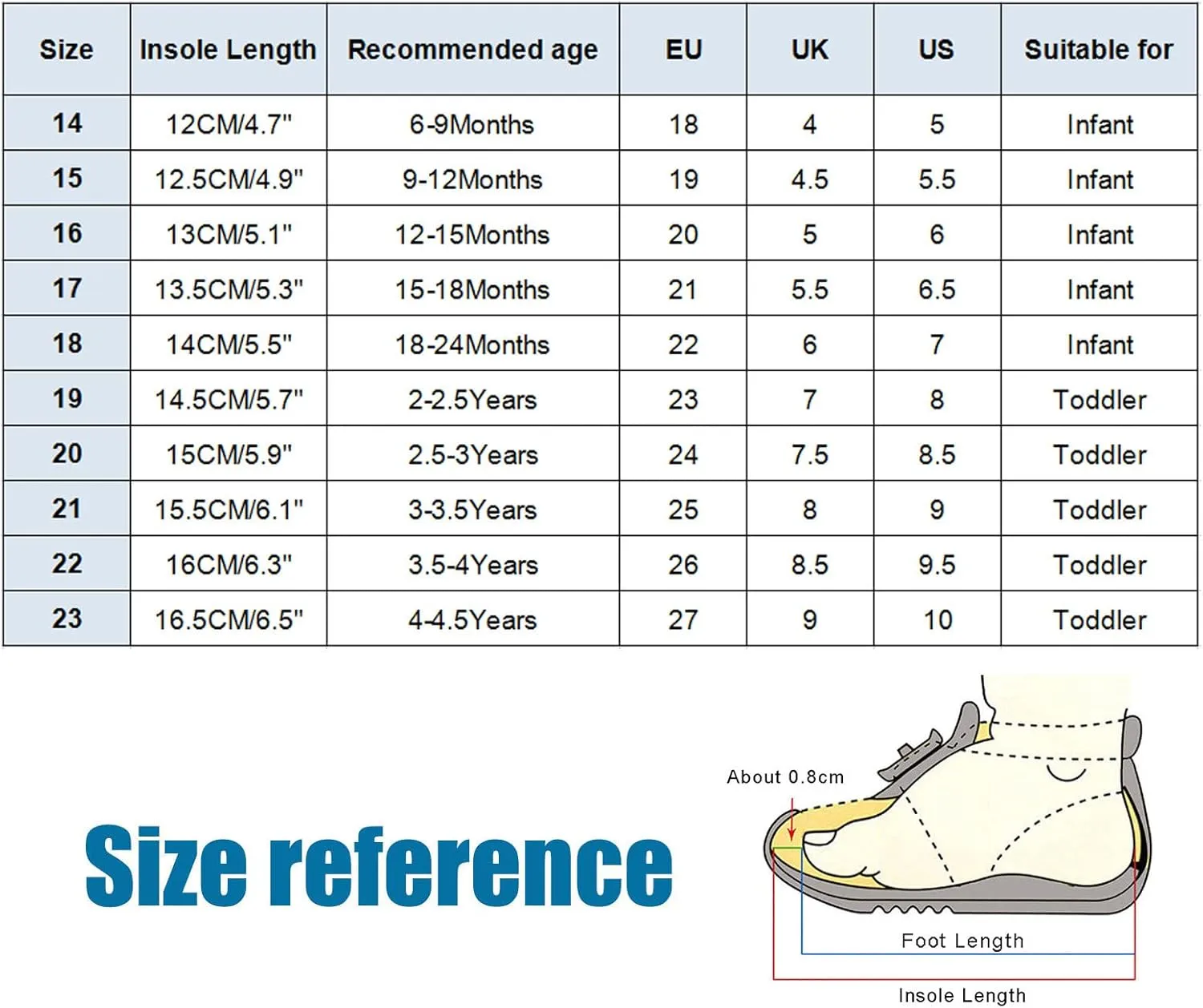 Chucks Kids Shoes Boy Girl Walking Shoes Infant Non Slip First Walking Shoes Breathable Mesh Shoes 6 9 12 18 Months Kids Shoe Size 9